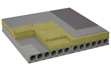 considerations of Denny End flat roofing insulation
